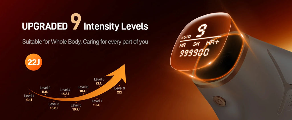 LASER HAIR REMOVER MACHINE FOR WOMEN AND MEN