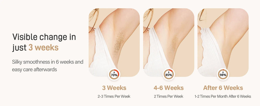 LASER HAIR REMOVER MACHINE FOR WOMEN AND MEN