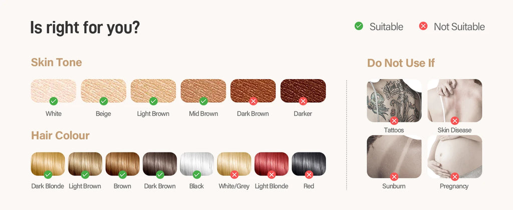 LASER HAIR REMOVER MACHINE FOR WOMEN AND MEN