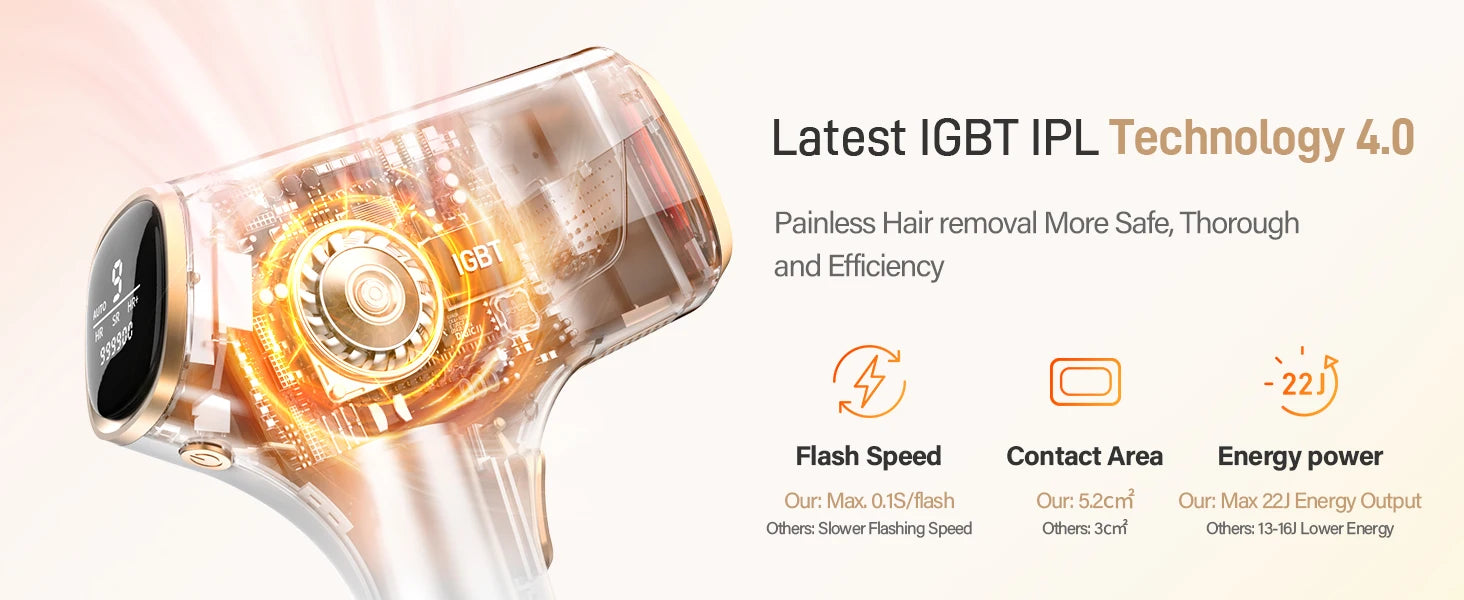 LASER HAIR REMOVER MACHINE FOR WOMEN AND MEN